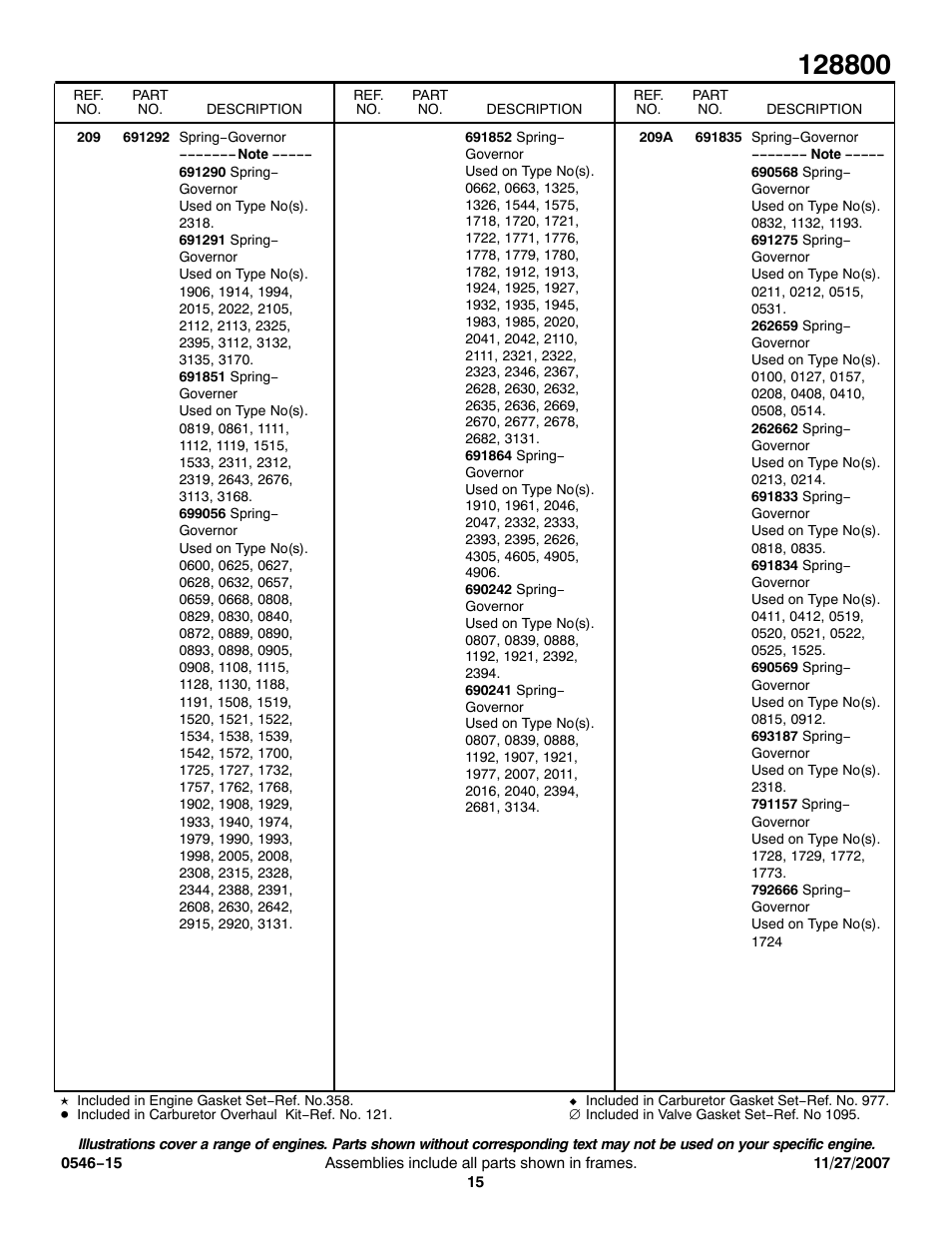 Briggs & Stratton 128800 User Manual | Page 15 / 20