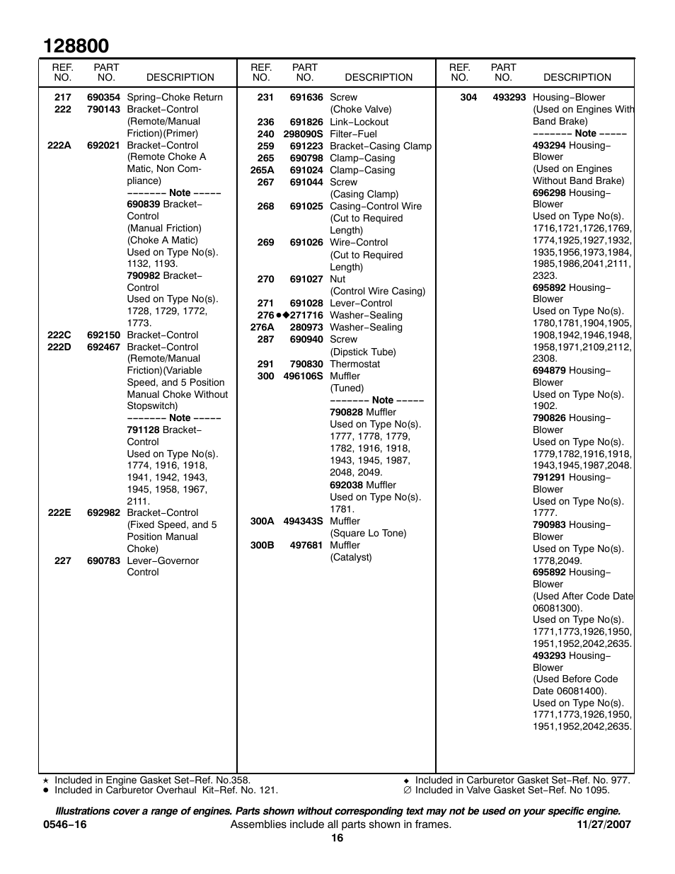 Briggs & Stratton 128800 User Manual | Page 16 / 20