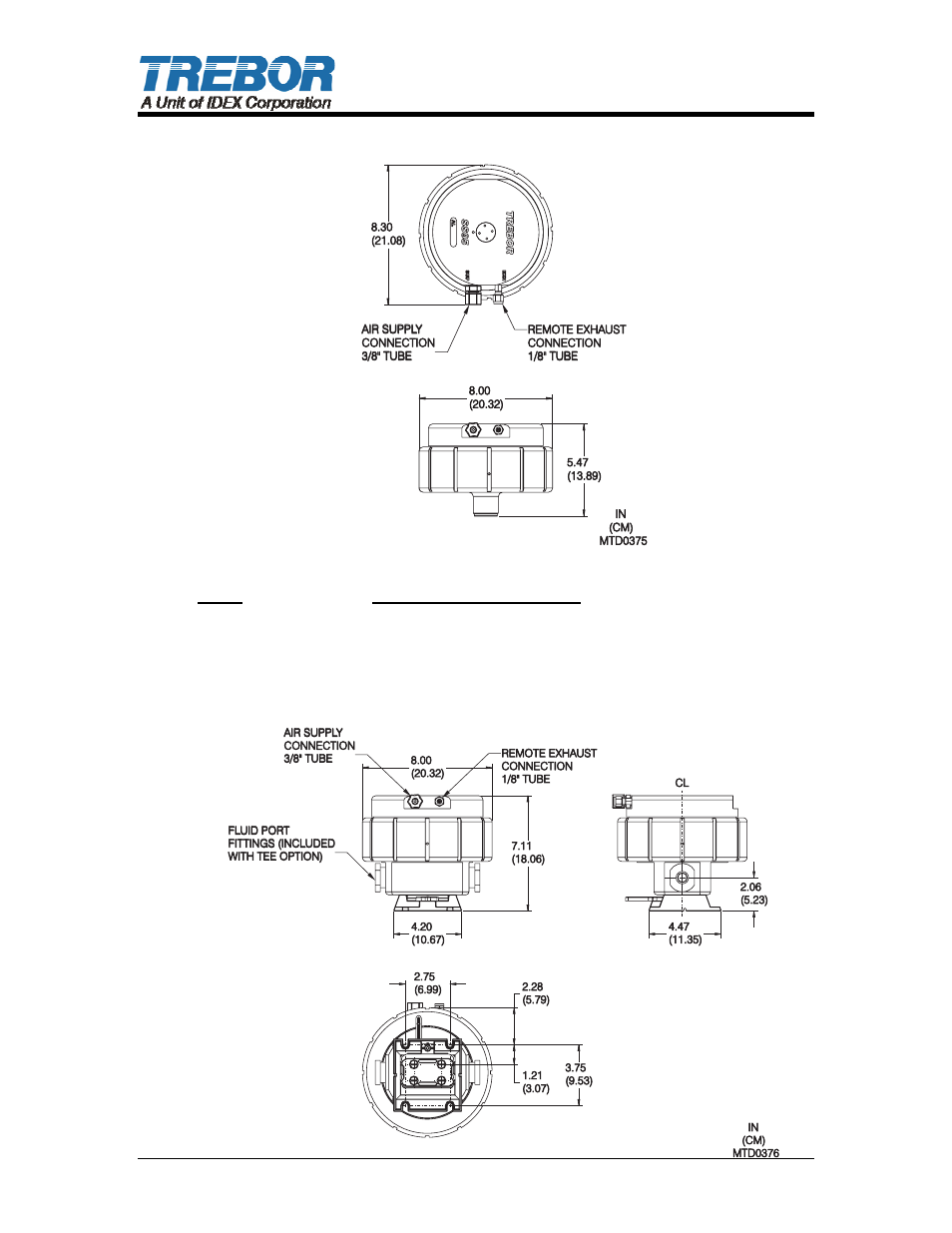 A port mounted, B inline, internal ports, Port mounted | Inline, internal ports | Trebor SS95 Surge Suppressor User Manual | Page 4 / 11