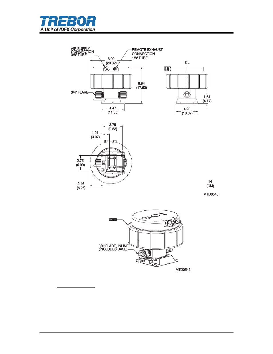 C inline, external ports, Inline, external ports, Figure 1-4 | Figure 1-5 available options inline, 3/4” flare | Trebor SS95 Surge Suppressor User Manual | Page 6 / 11