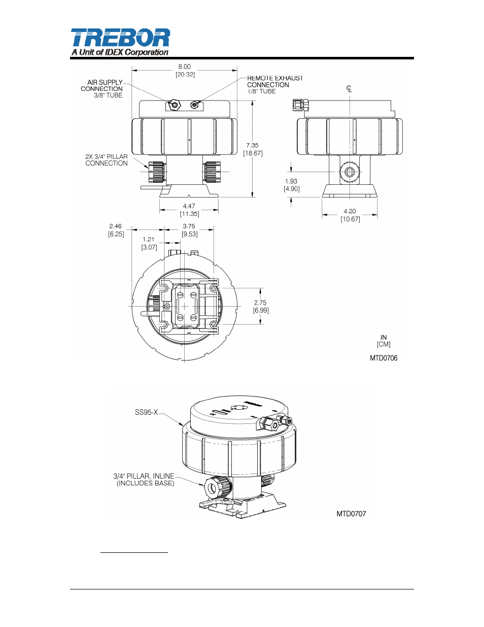 Trebor SS95-X Surge Suppressor User Manual | Page 4 / 9