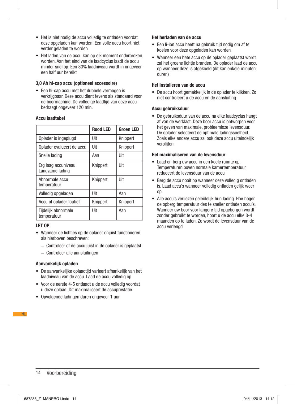 Triton T12 DD User Manual | Page 15 / 50