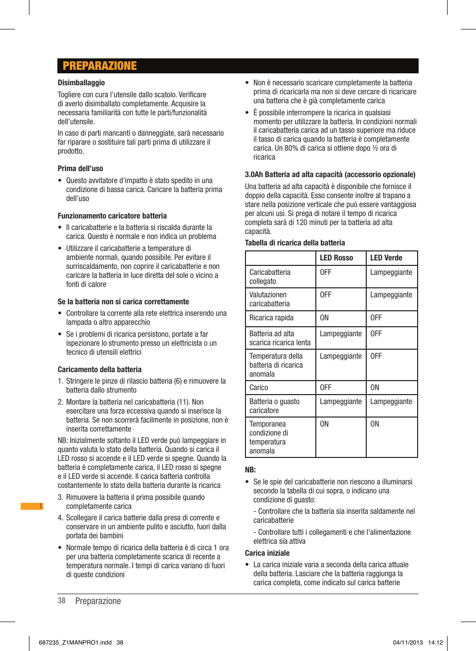 Preparazione | Triton T12 DD User Manual | Page 39 / 50