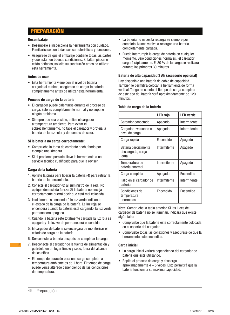 Preparación | Triton T12 ID User Manual | Page 47 / 50