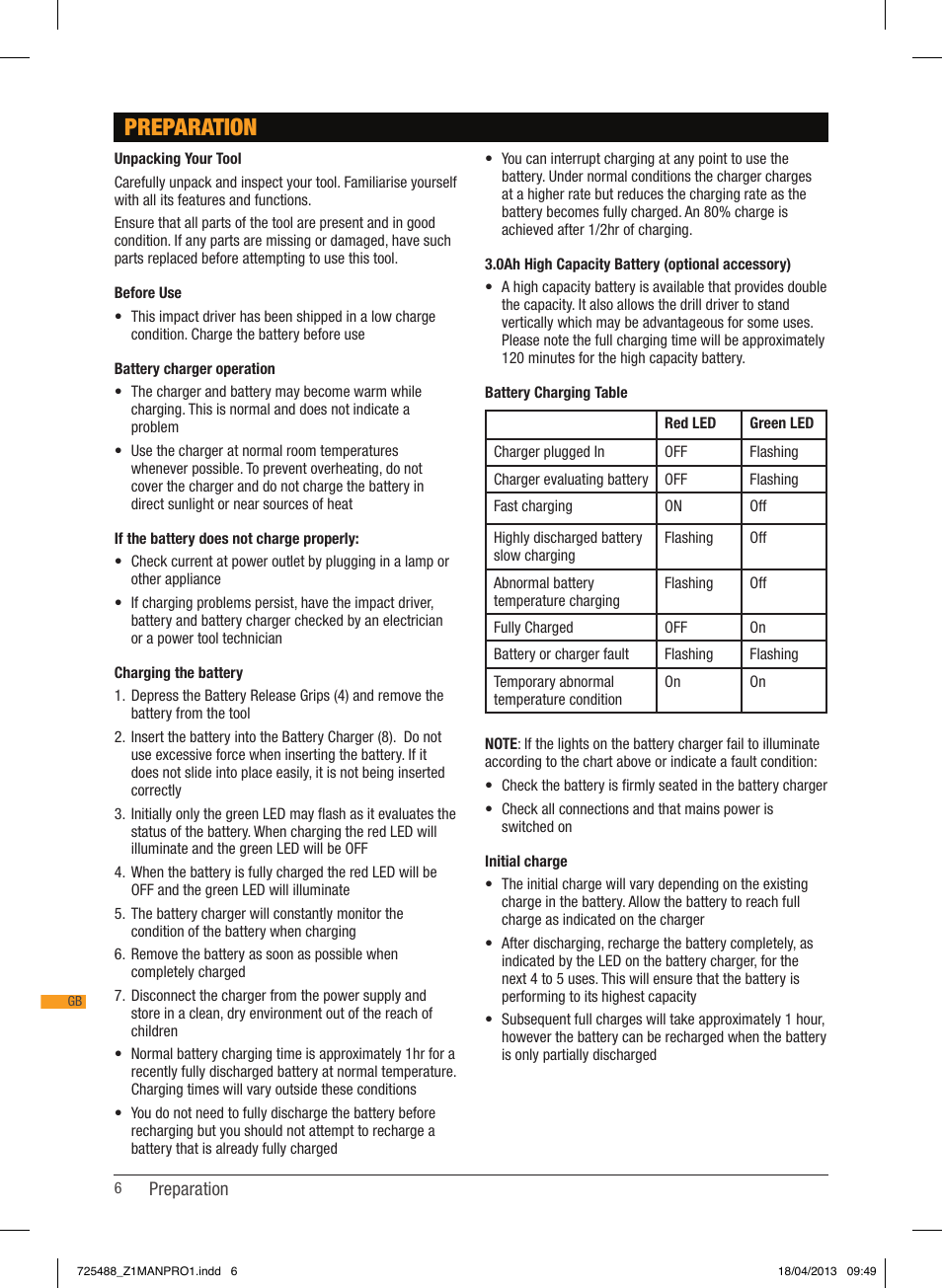 Preparation | Triton T12 ID User Manual | Page 7 / 50