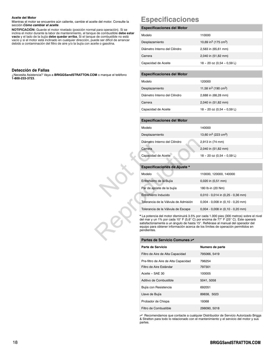 Not for reproduction, Especificaciones | Briggs & Stratton PROFESSIONAL SERIES 110000 User Manual | Page 18 / 28