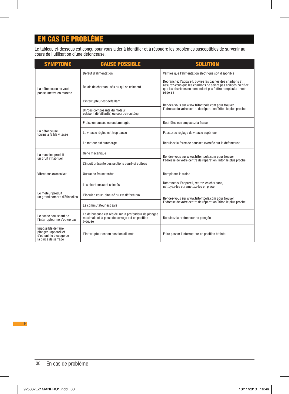 En cas de problème, Symptome cause possible solution | Triton JOF 001 User Manual | Page 30 / 64