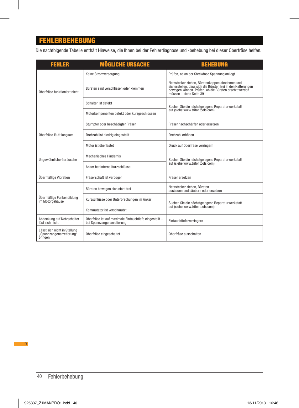 Fehlerbehebung, Fehler mögliche ursache behebung | Triton JOF 001 User Manual | Page 40 / 64