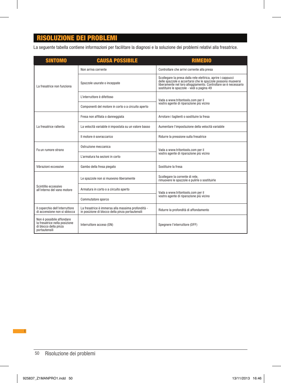 Risoluzione dei problemi, Sintomo causa possibile rimedio | Triton JOF 001 User Manual | Page 50 / 64