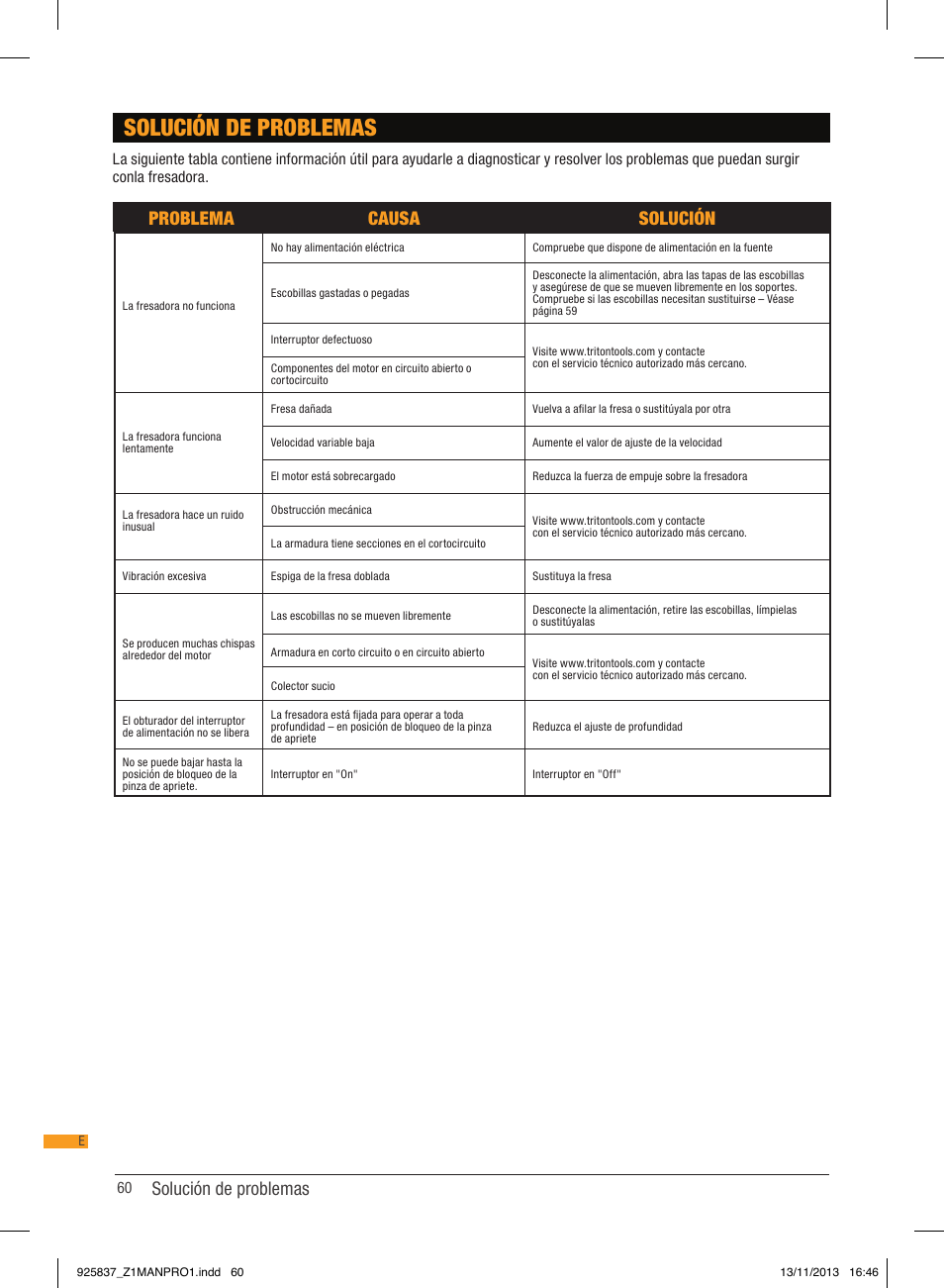 Solución de problemas, Problema causa solución | Triton JOF 001 User Manual | Page 60 / 64