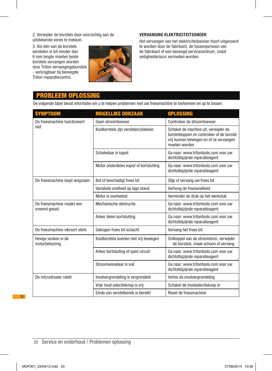 Probleem oplossing | Triton MOF 001 User Manual | Page 20 / 62