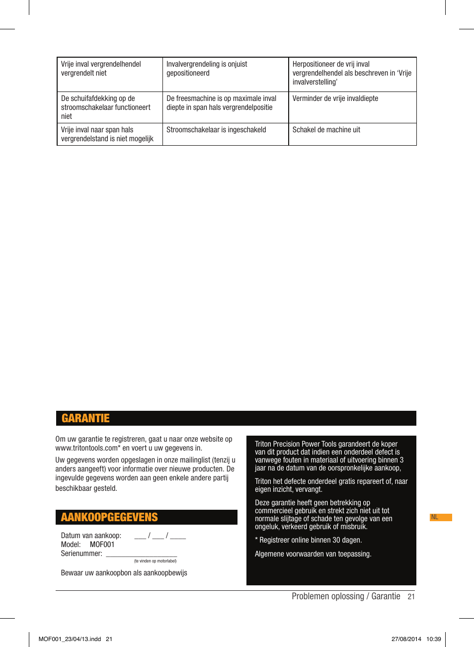 Aankoopgegevens, Garantie | Triton MOF 001 User Manual | Page 21 / 62