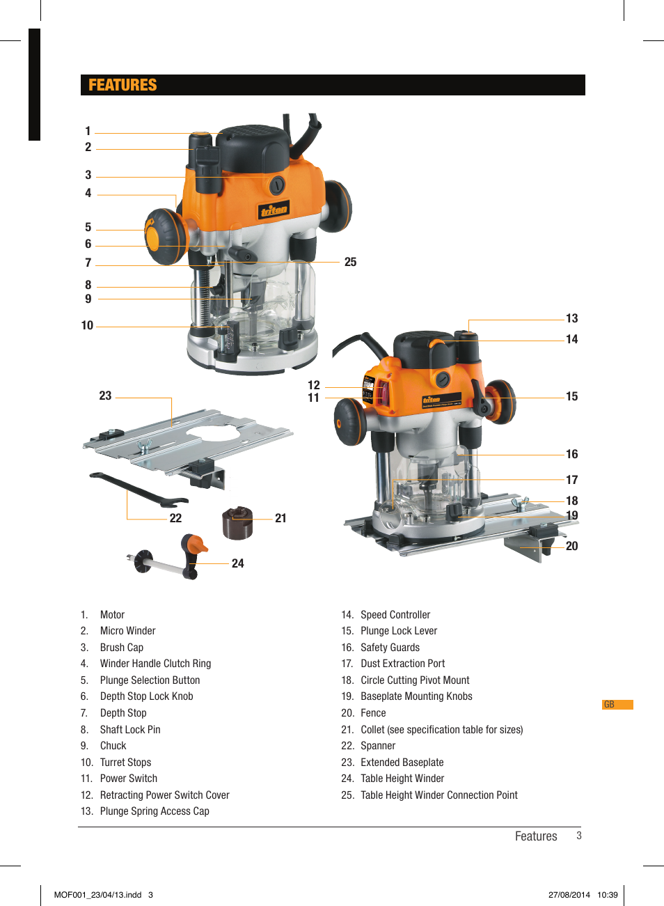 Features | Triton MOF 001 User Manual | Page 3 / 62