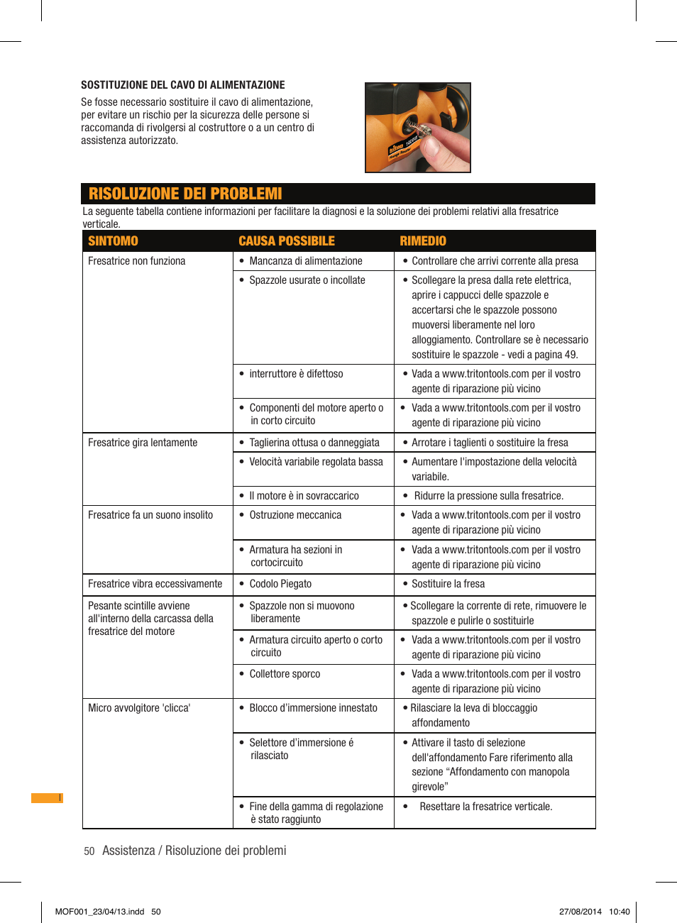 Risoluzione dei problemi | Triton MOF 001 User Manual | Page 50 / 62