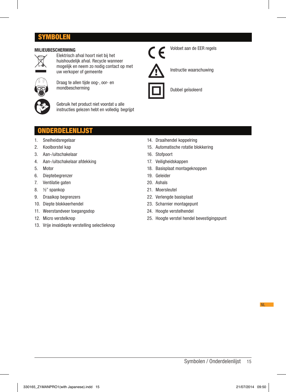 Symbolen, Onderdelenlijst | Triton TRA 001 User Manual | Page 16 / 72