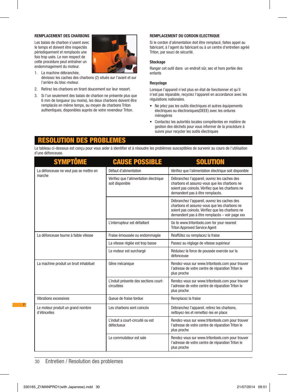 Symptôme cause possible solution, Resolution des problemes, Entretien / resolution des problemes | Triton TRA 001 User Manual | Page 31 / 72