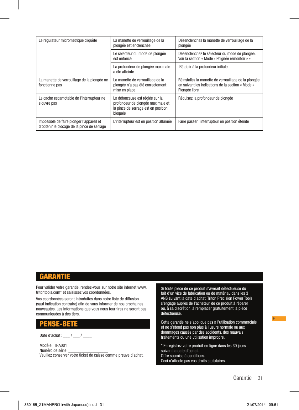 Pense-bete, Garantie | Triton TRA 001 User Manual | Page 32 / 72