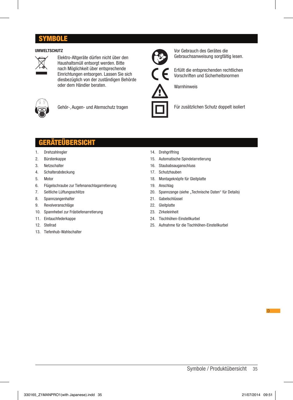 Symbole, Geräteübersicht | Triton TRA 001 User Manual | Page 36 / 72