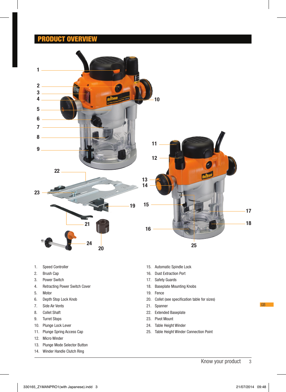 Product overview | Triton TRA 001 User Manual | Page 4 / 72