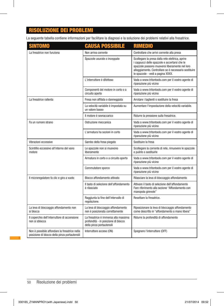 Sintomo causa possibile rimedio, Risoluzione dei problemi | Triton TRA 001 User Manual | Page 51 / 72