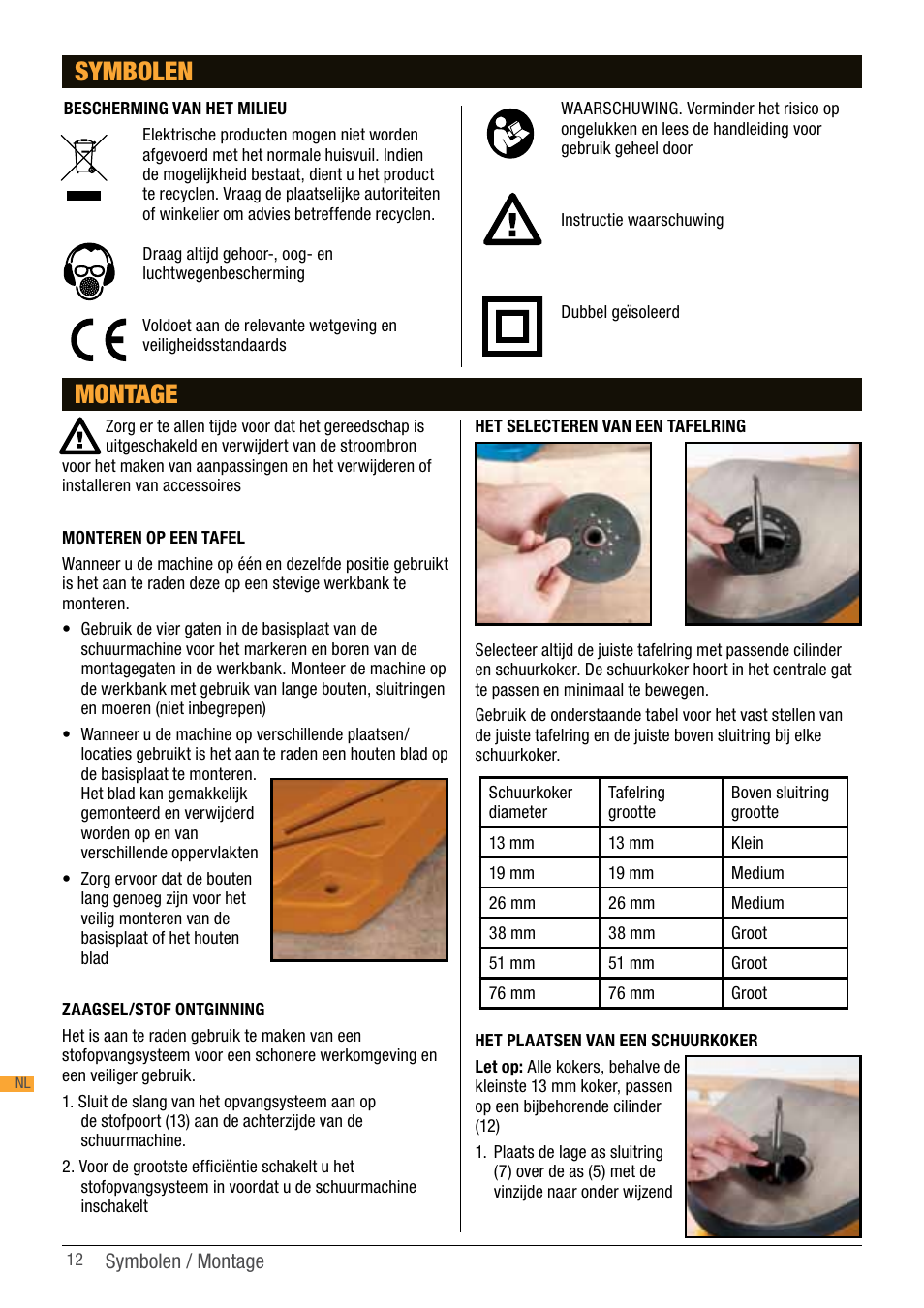 Montage, Symbolen | Triton TSP S450 User Manual | Page 12 / 40