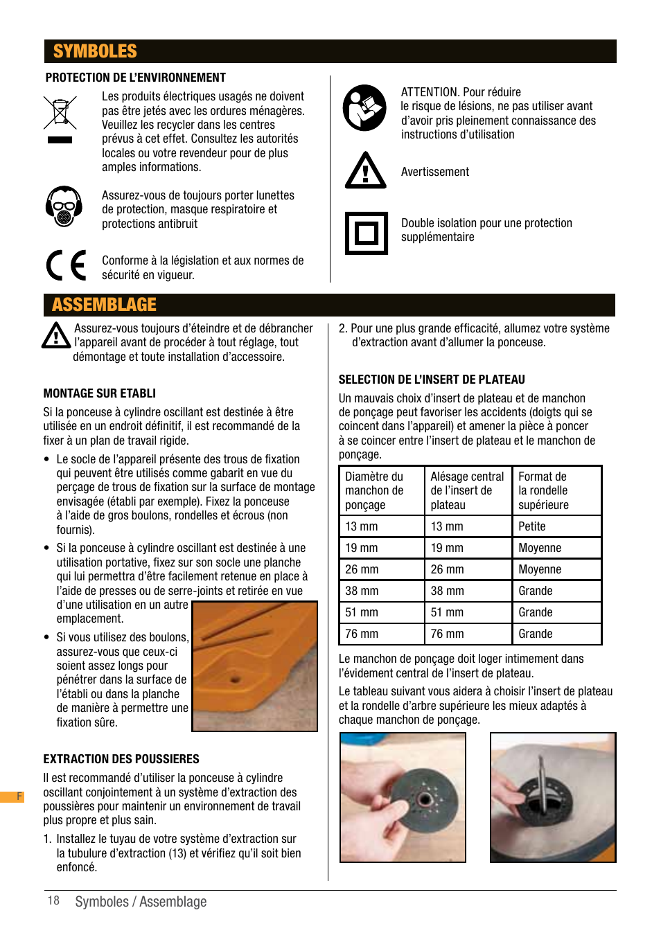 Symboles, Assemblage | Triton TSP S450 User Manual | Page 18 / 40
