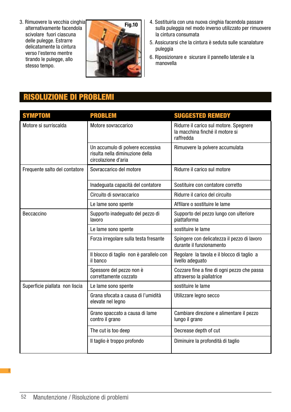 Risoluzione di problemi | Triton TPT 125 User Manual | Page 52 / 64