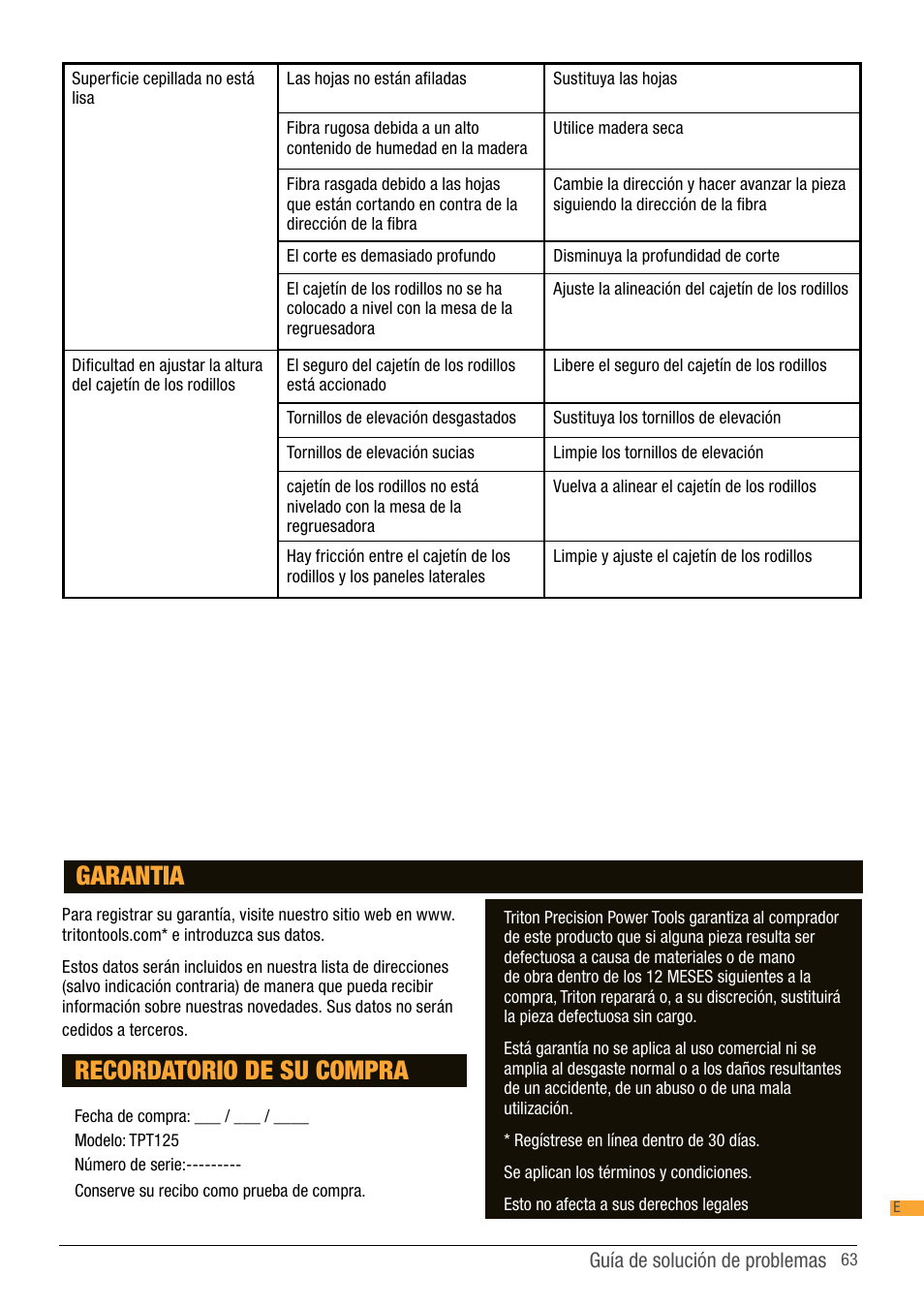 Recordatorio de su compra, Garantia | Triton TPT 125 User Manual | Page 63 / 64