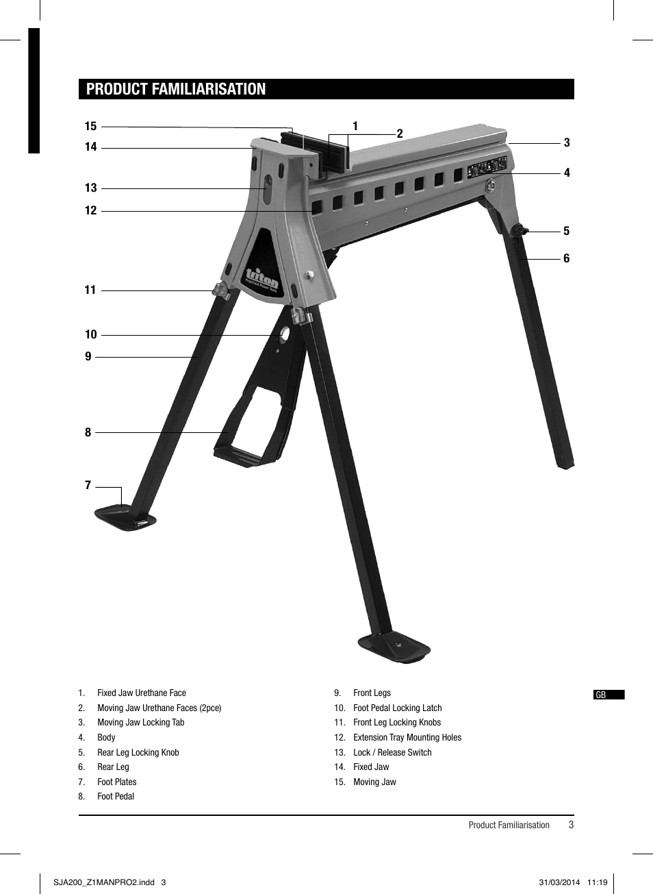 Product familiarisation | Triton SJA 200 User Manual | Page 4 / 66