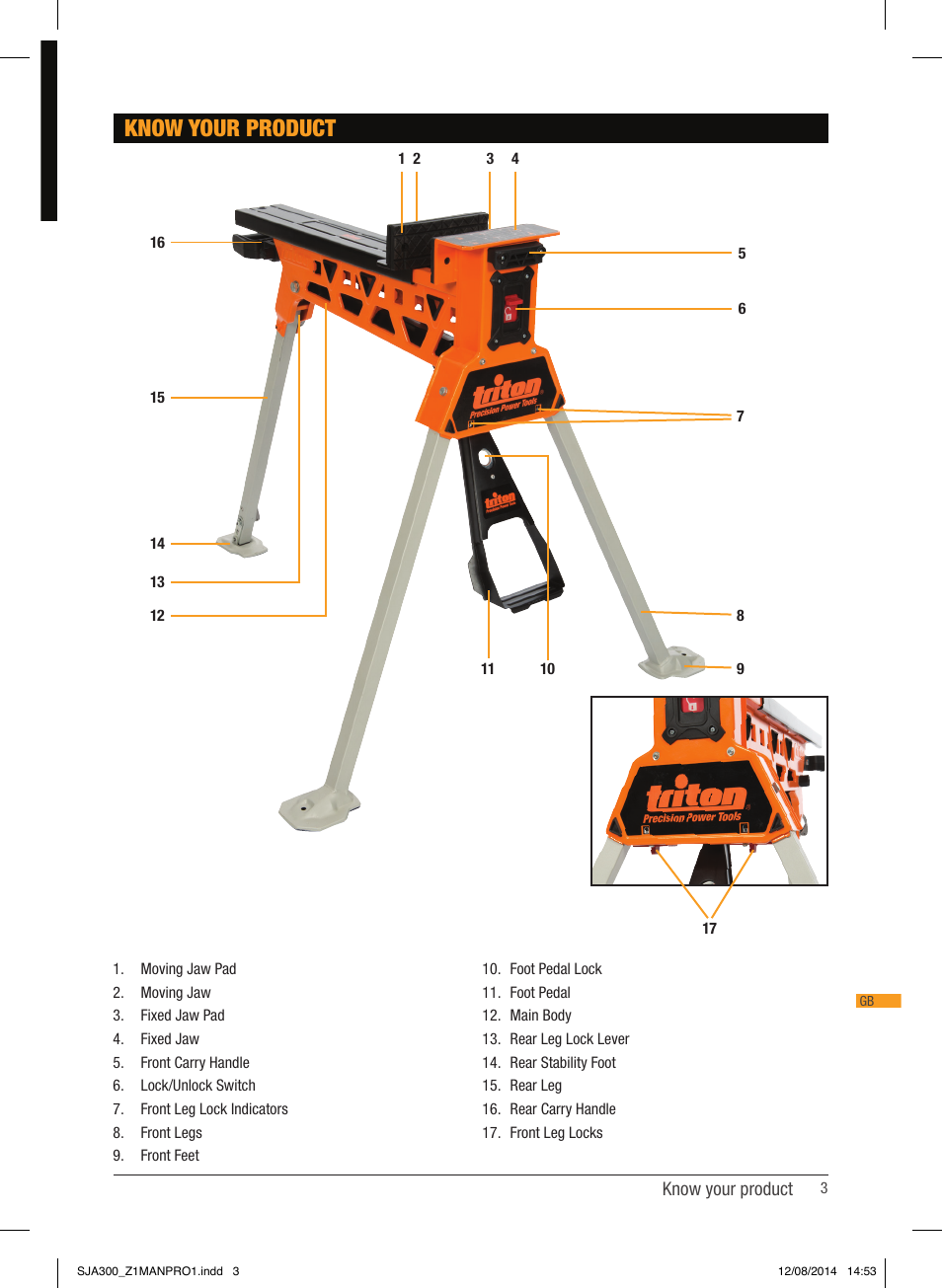 Know your product | Triton SJA 300 User Manual | Page 4 / 62