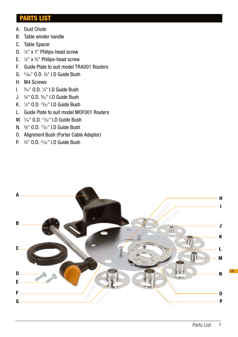 Parts list, X 1" philips-head screw e, I.d guide bush h. m4 screws i | I.d guide bush j, I.d guide bush k, I.d guide bush n, I.d guide bush | Triton TGA 150 User Manual | Page 3 / 7