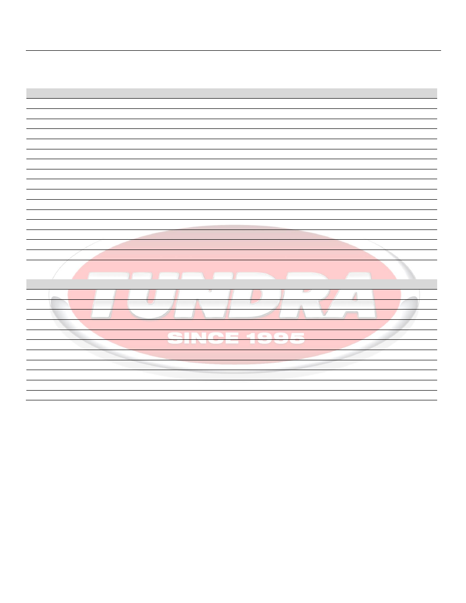 Specifications, E series | Tundra HDi3000 User Manual | Page 16 / 19