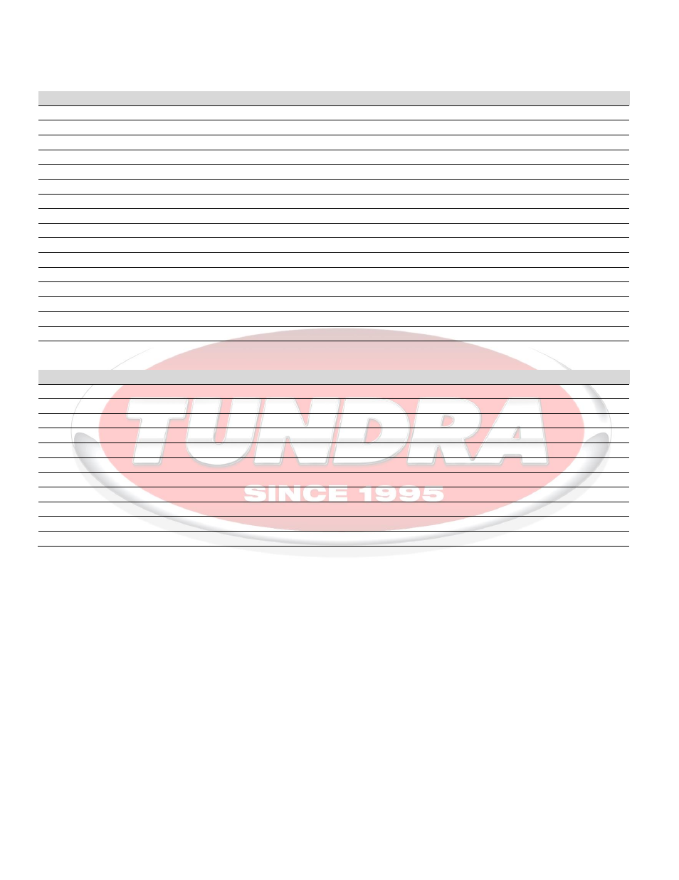 Hd series | Tundra HDi3000 User Manual | Page 17 / 19