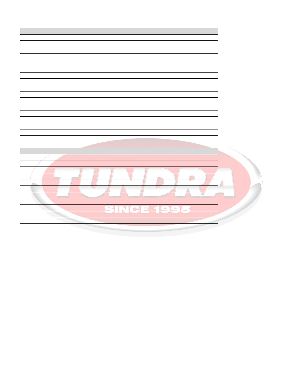 Tundra HDI3024 User Manual | Page 12 / 14