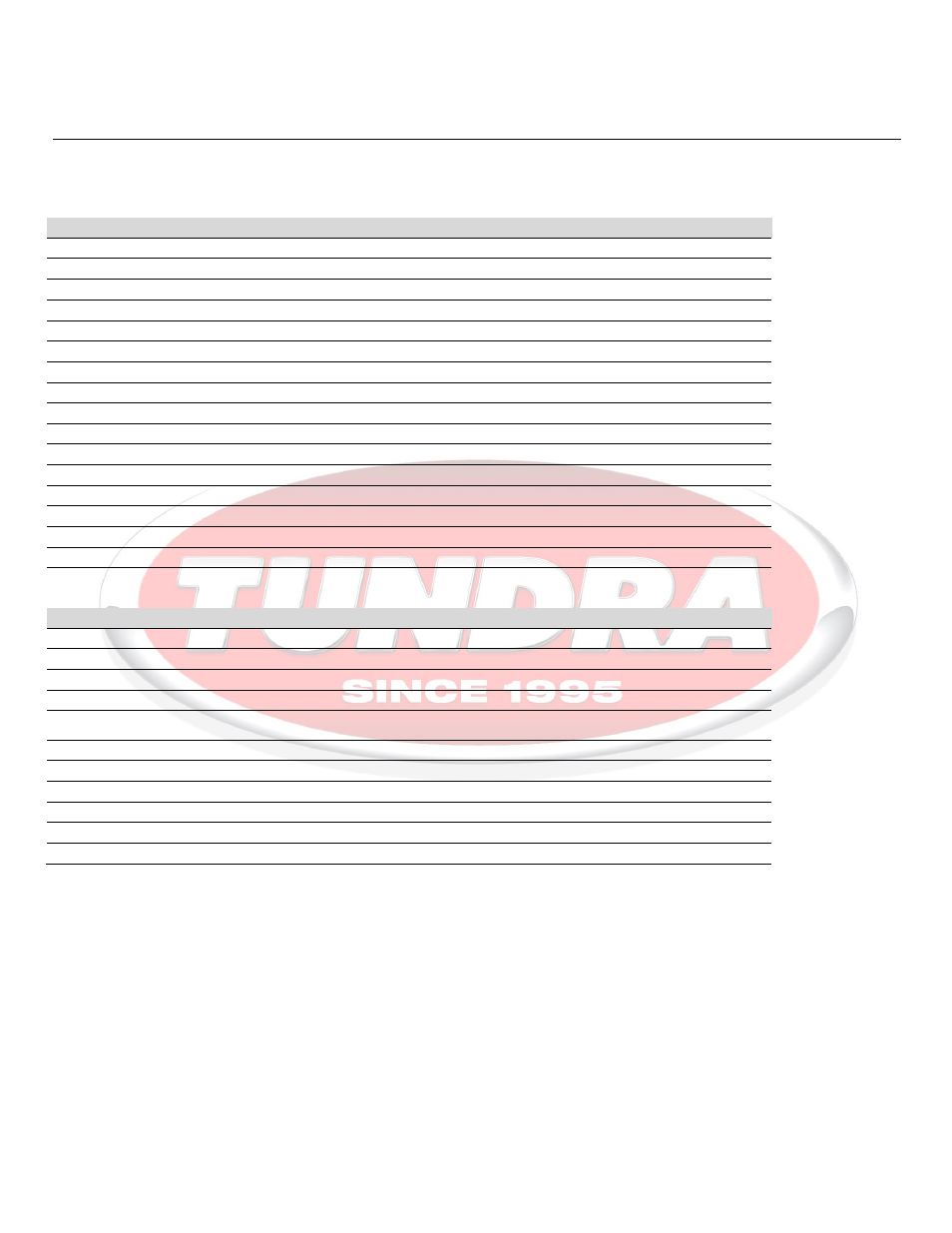 Specifications, Hts series | Tundra HTS3000(T) User Manual | Page 27 / 29