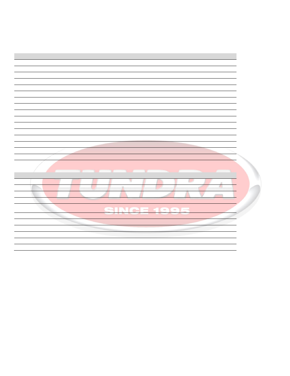 Htst series (truck) | Tundra HTS3000(T) User Manual | Page 28 / 29