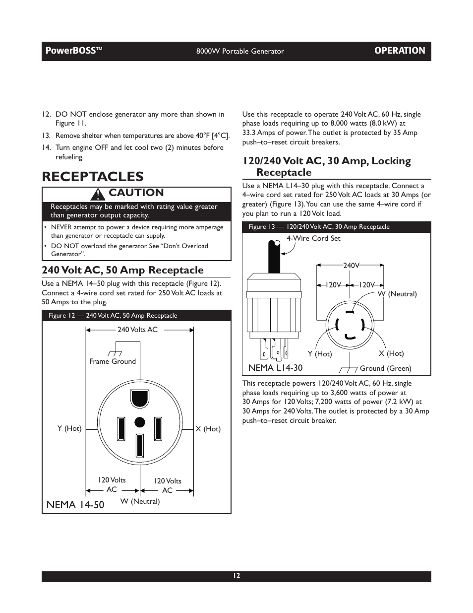 Receptacles, Caution, Nema 14-50 | Briggs & Stratton PowerBoss 30228 User Manual | Page 12 / 36