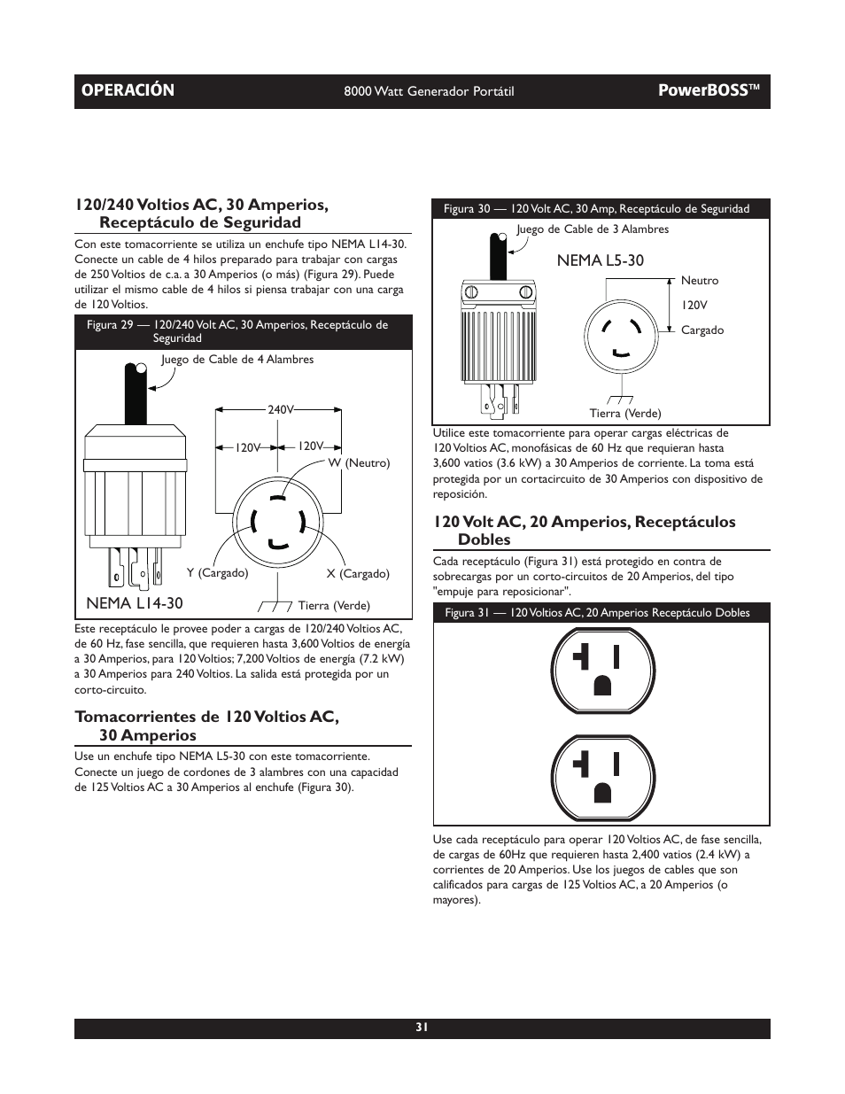 Briggs & Stratton PowerBoss 30228 User Manual | Page 31 / 36