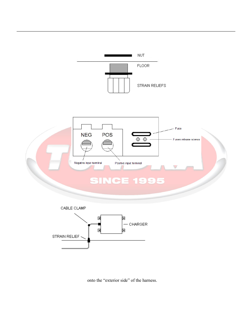 Tundra IBC15 User Manual | Page 6 / 10