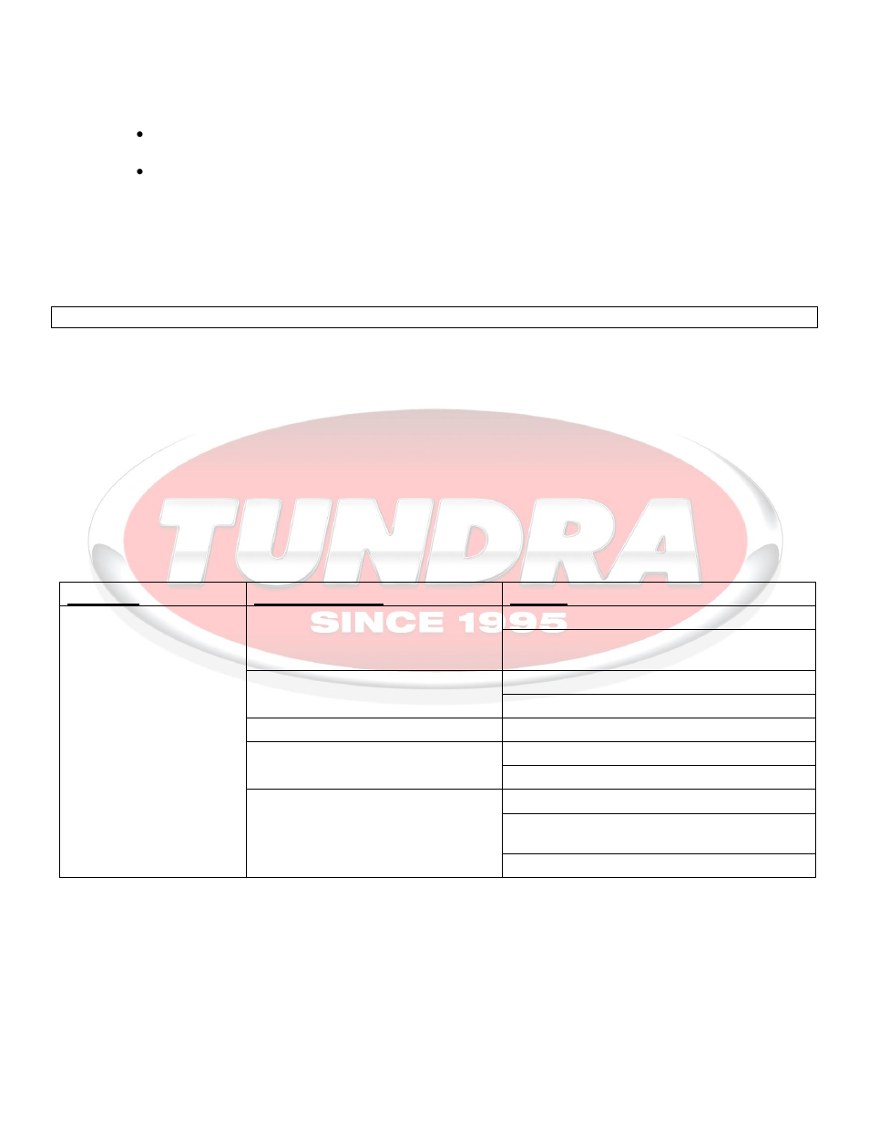 Trouble shooting guide | Tundra IBC15 User Manual | Page 8 / 10