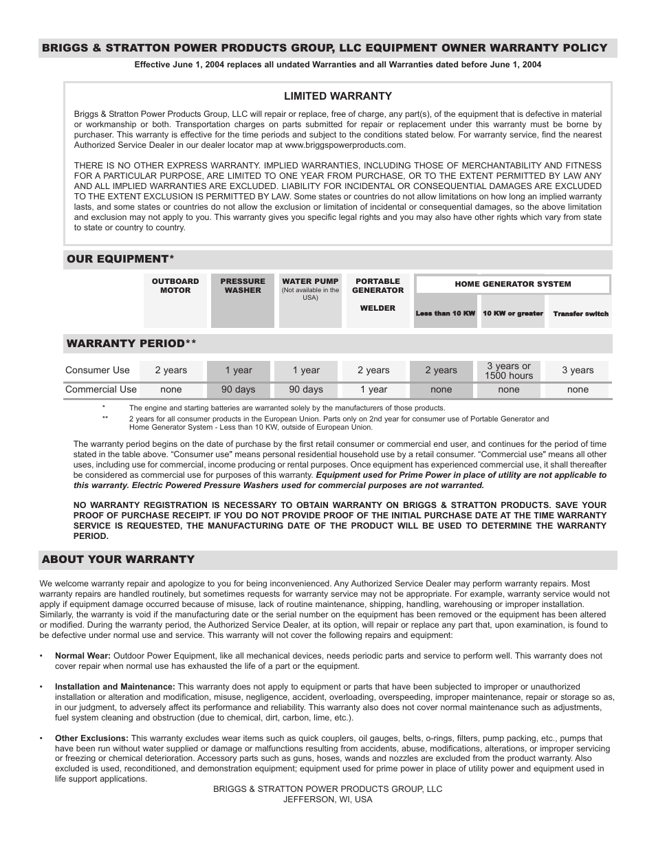 Operati, Operation | Briggs & Stratton 50A NEMA 1 User Manual | Page 13 / 32