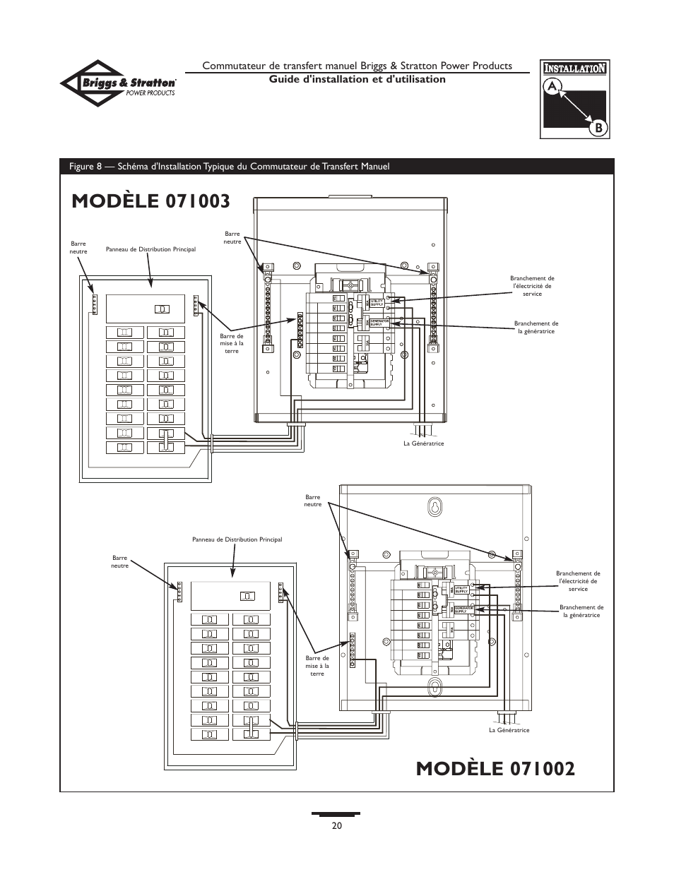 Briggs & Stratton 50A NEMA 1 User Manual | Page 20 / 32