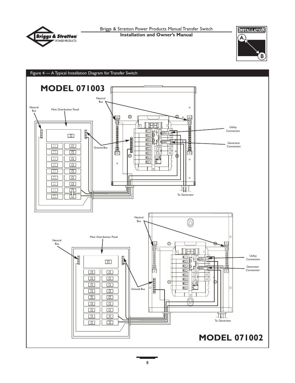 Briggs & Stratton 50A NEMA 1 User Manual | Page 8 / 32