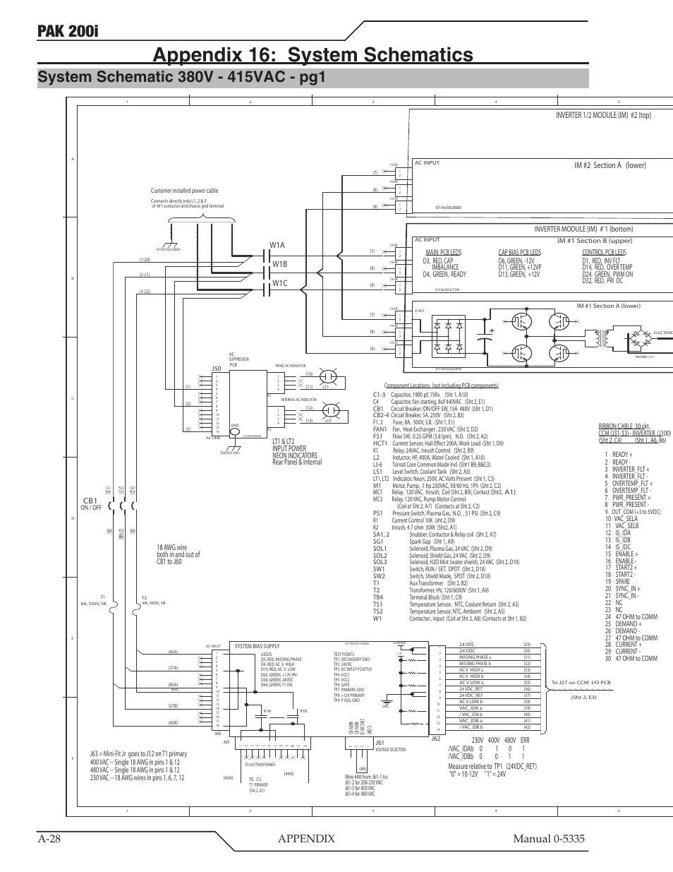 Appendix 16: system schematics, System schematic 380v - 415vac - pg1, Pak 200i | Elec trode, Work tip, Hct1, W1a w1b w1c, Inverter 1/2 module (im) #2 (top) | Tweco PAK 200i User Manual | Page 108 / 160
