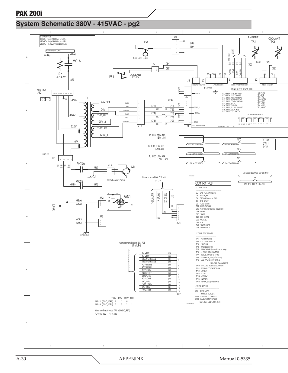 System schematic 380v - 415vac - pg2, Pak 200i, Ccm cpu pcb ccm i-o pcb | 230 v ac, Tip vol ts work ar c vol ts, Mc3a mc3b, Mc1a r2, Fan1 | Tweco PAK 200i User Manual | Page 110 / 160