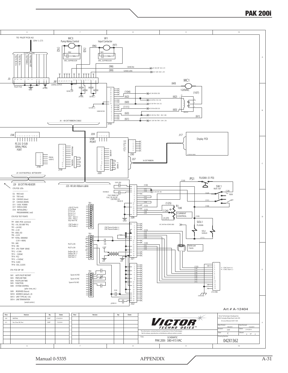 Pak 200i, Ccm cpu pcb ccm i-o pcb, 230 v ac | Tip vol ts work ar c vol ts, Mc3a mc3b, Mc1a r2, Fan1 | Tweco PAK 200i User Manual | Page 111 / 160