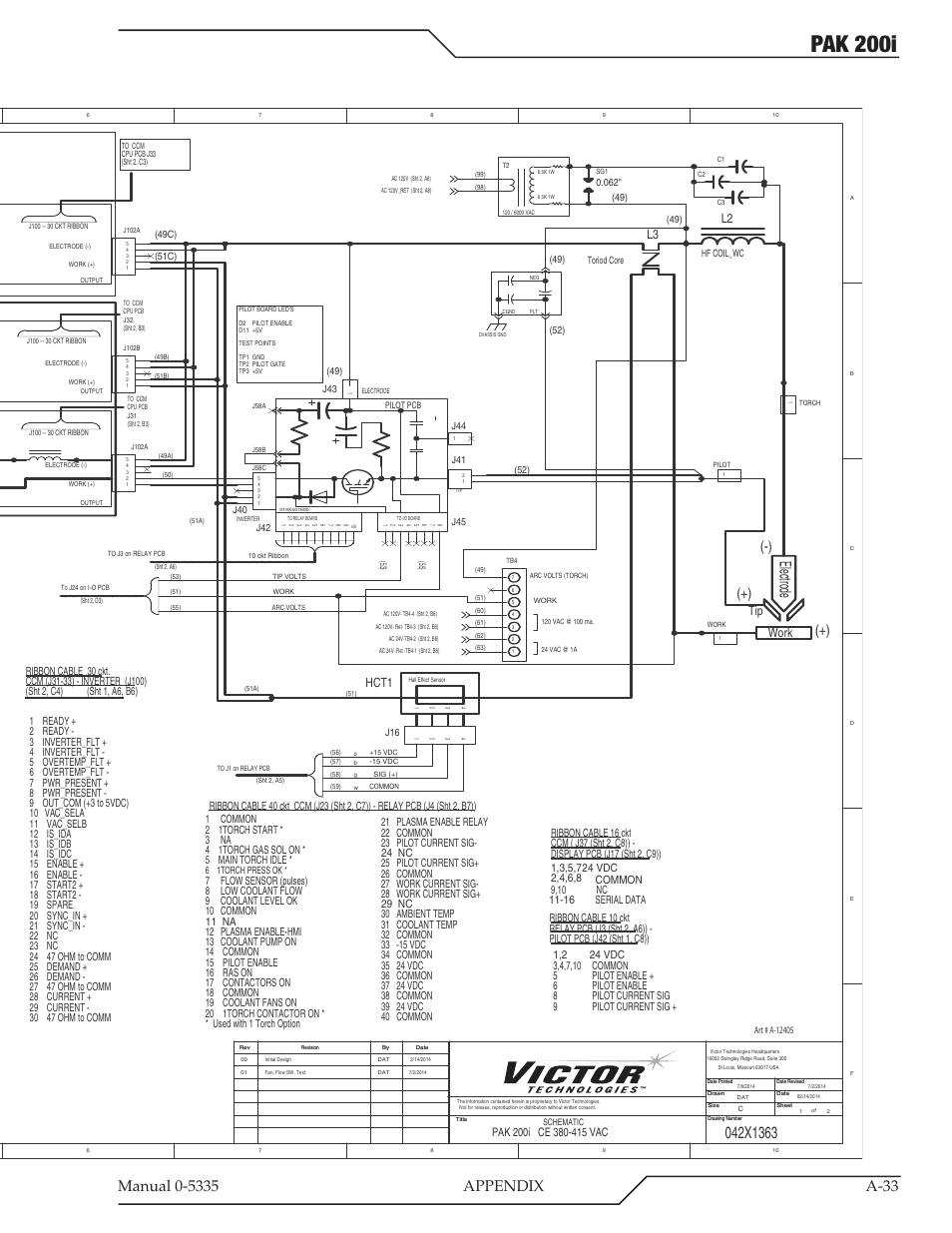Pak 200i, Electrode, Work tip | Hct1, W1a w1b w1c, Inverter module (im) #`1 (bottom), Inverter 1/2 module (im) #2 (top) | Tweco PAK 200i User Manual | Page 113 / 160