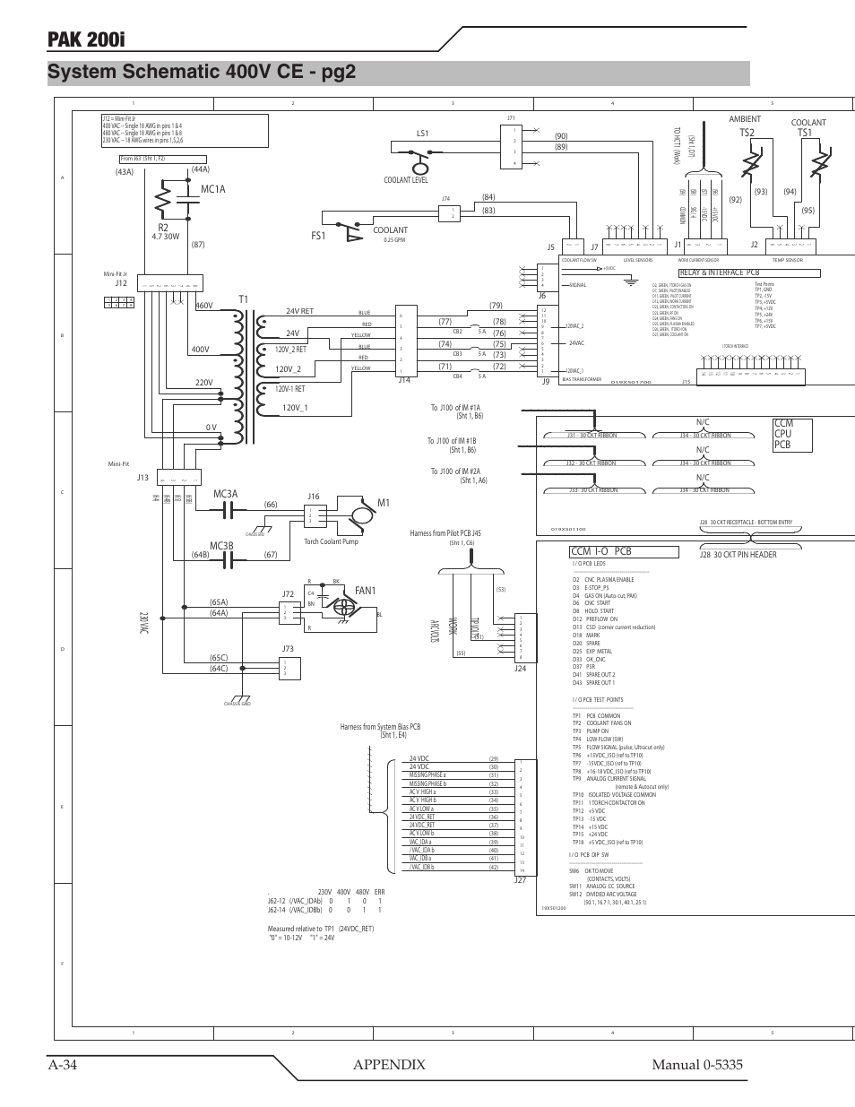 System schematic 400v ce - pg2, Pak 200i, 230 v ac | Tip vol ts work arc vol ts, Ccm cpu pcb ccm i-o pcb, Mc3a mc3b, Mc1a r2, Fan1 | Tweco PAK 200i User Manual | Page 114 / 160