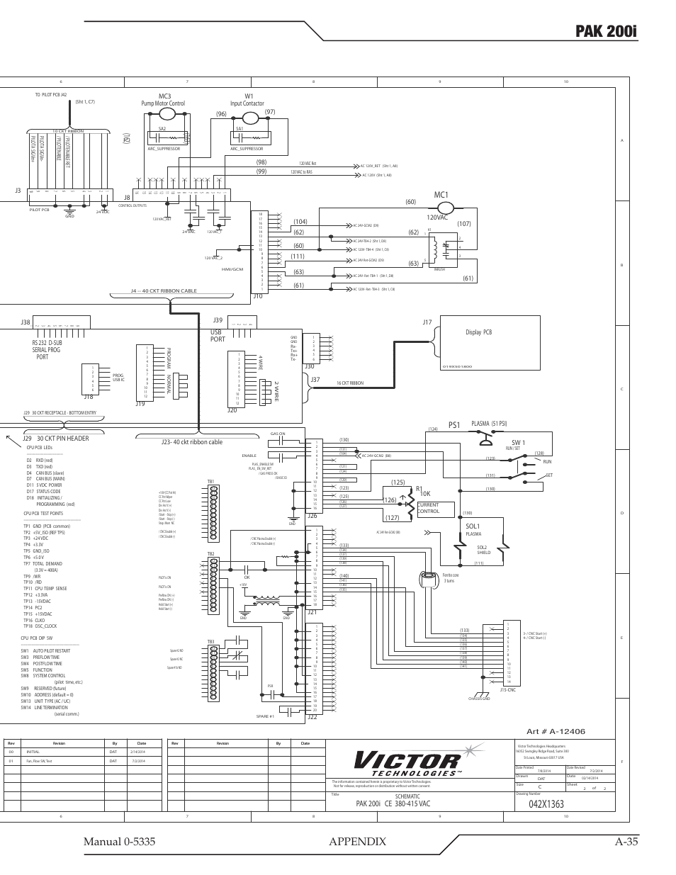 Pak 200i, 230 v ac, Tip vol ts work arc vol ts | Ccm cpu pcb ccm i-o pcb, Mc3a mc3b, Mc1a r2, Fan1 | Tweco PAK 200i User Manual | Page 115 / 160
