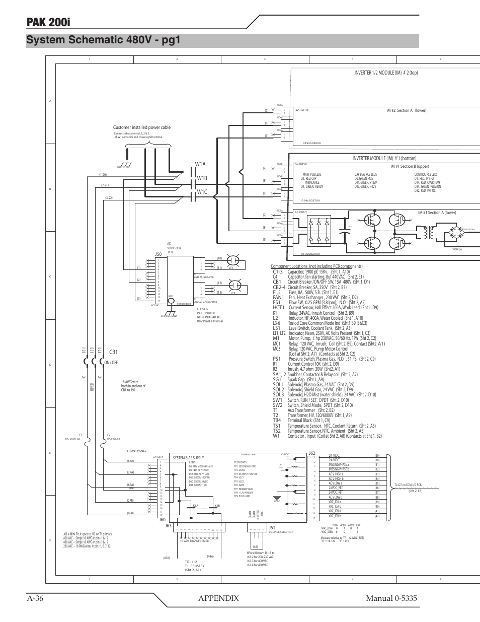 System schematic 480v - pg1, Pak 200i, Elec trode | Work tip, Hct1, W1a w1b w1c, Inverter module (im) #`1 (bottom), Inverter 1/2 module (im) #`2 (top), Component locations (not including pcb components) | Tweco PAK 200i User Manual | Page 116 / 160